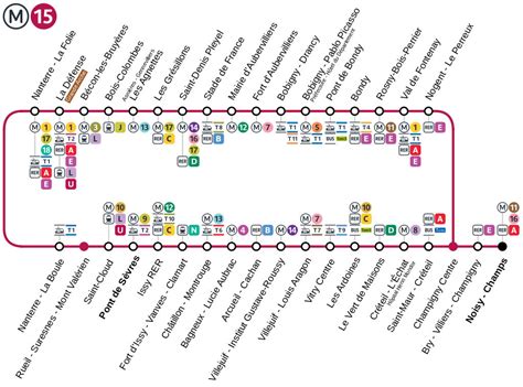 Baisée dans le métro parisien sur la ligne 15